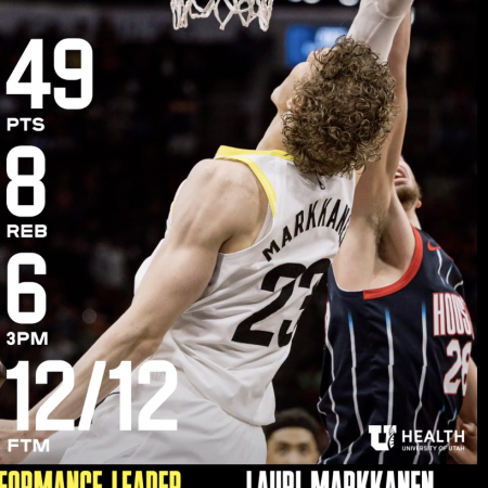 Video: Lauri Markkanen tykitti 49 pistettä, teki NBA-ennätyksen & donkkaili Utah Jazzin voittoon!